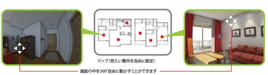 VR不動産360°